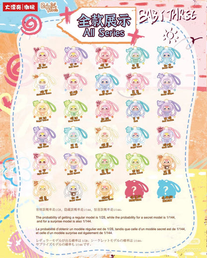 Baby Three The Hundred Surnames Little Rabbit Plush Keychain Blind Box