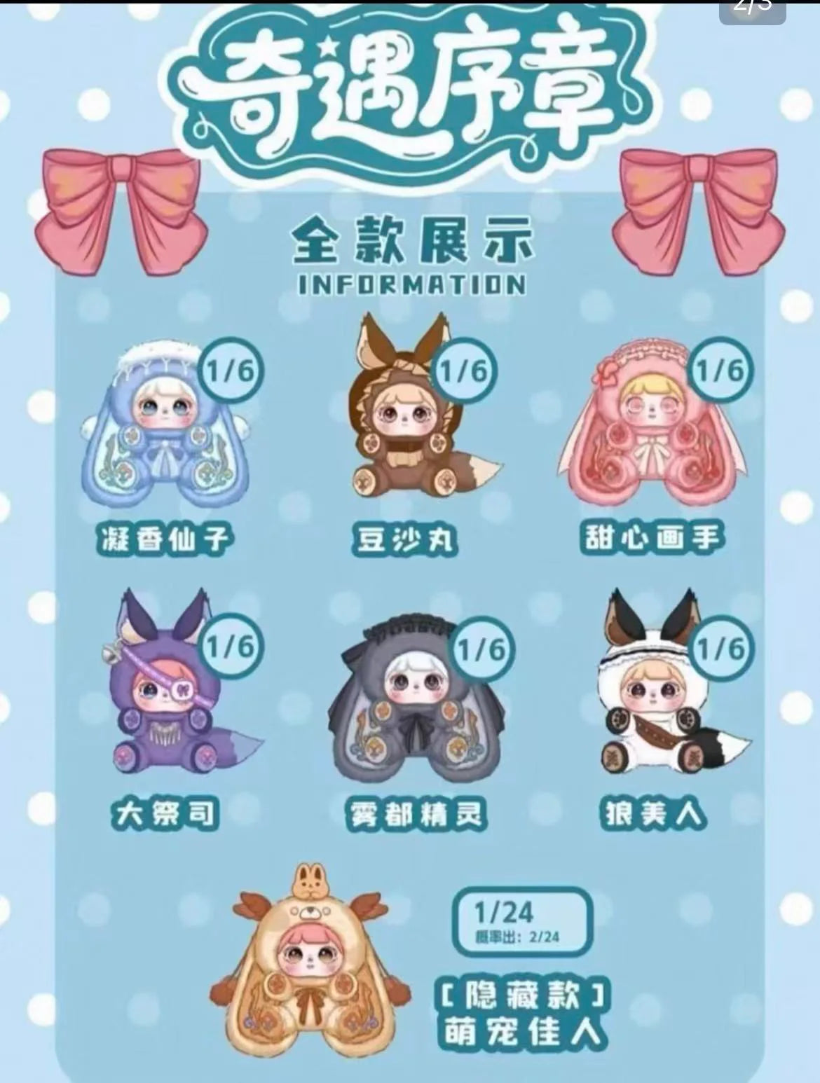 Mocici 600% Adventure Prologue Plush Series Blind Box