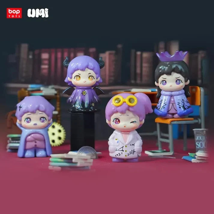 MBTI Transported To Another World Series Mini Blind Box Figure